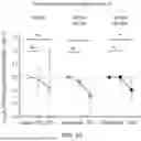 Fig. 45 - TREATMENT OF ATOPIC DERMATITIS