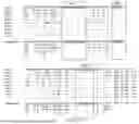 Fig. 08 - Antibodies Against TL1A and Uses Thereof