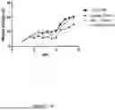 Fig. 34 - Antibodies Against TL1A and Uses Thereof