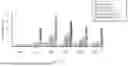 Fig. 31 - DE NOVO BINDING DOMAIN CONTAINING POLYPEPTIDES AND USES THEREOF