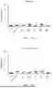 Fig. 35 - DE NOVO BINDING DOMAIN CONTAINING POLYPEPTIDES AND USES THEREOF
