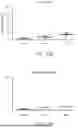 Fig. 37 - DE NOVO BINDING DOMAIN CONTAINING POLYPEPTIDES AND USES THEREOF