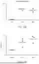 Fig. 38 - DE NOVO BINDING DOMAIN CONTAINING POLYPEPTIDES AND USES THEREOF