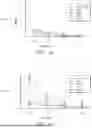Fig. 40 - DE NOVO BINDING DOMAIN CONTAINING POLYPEPTIDES AND USES THEREOF