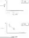 Fig. 42 - DE NOVO BINDING DOMAIN CONTAINING POLYPEPTIDES AND USES THEREOF