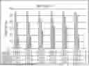 Fig. 01 - ANTI-CD38 FUSION PROTEIN FORMULATION