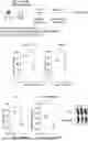 Fig. 01 - ANTI-CD84 ANTIBODIES AND USES THEREOF