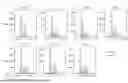 Fig. 08 - ANTI-CD84 ANTIBODIES AND USES THEREOF