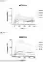 Fig. 19 - ANTI-CD84 ANTIBODIES AND USES THEREOF