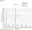 Fig. 22 - ANTI-CD84 ANTIBODIES AND USES THEREOF