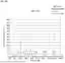 Fig. 25 - ANTI-CD84 ANTIBODIES AND USES THEREOF