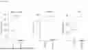 Fig. 40 - ANTI-CD84 ANTIBODIES AND USES THEREOF