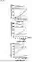 Fig. 45 - ANTI-CD84 ANTIBODIES AND USES THEREOF