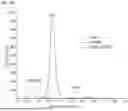 Fig. 53 - ANTI-CD84 ANTIBODIES AND USES THEREOF