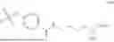 Fig. 71 - CROSSLINKING MULTISPECIFIC ANTIBODIES