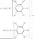 Fig. 29 - Bis(heterocyclic-olate) Lewis Base Catalysts and Methods Thereof