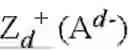 Fig. 49 - Bis(heterocyclic-olate) Lewis Base Catalysts and Methods Thereof