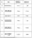 Fig. 01 - CONTINUOUS PRODUCTION OF BIODEGRADABLE POLYESTERS