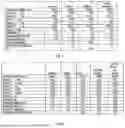 Fig. 03 - CONTINUOUS PRODUCTION OF BIODEGRADABLE POLYESTERS