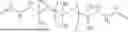 Fig. 37 - Preparation of AMINO-FUNCTIONAL Organosilicon Compounds