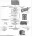 Fig. 01 - Method for producing reactive biomass and products thereof