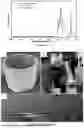 Fig. 18 - METHODS FOR THE DISPERSION PROCESSING OF HIGH ASPECT RATIO NANOMATERIALS, SUCH AS BORON NITRIDE NANOTUBES, INTO MACROSTRUCTURES
