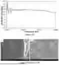Fig. 21 - METHODS FOR THE DISPERSION PROCESSING OF HIGH ASPECT RATIO NANOMATERIALS, SUCH AS BORON NITRIDE NANOTUBES, INTO MACROSTRUCTURES