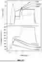 Fig. 15 - LOW-DEFECT FABRICATION OF COMPOSITE MATERIALS