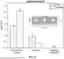 Fig. 16 - LOW-DEFECT FABRICATION OF COMPOSITE MATERIALS