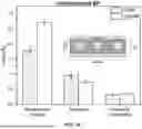 Fig. 17 - LOW-DEFECT FABRICATION OF COMPOSITE MATERIALS
