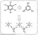 Fig. 01 - Method for Preparing Polyurethane Microcapsule Shells by Direct Crosslinking of Cellulose and Polyisocyanate