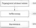 Fig. 01 - ANTIMICROBIAL FILM-COATED SUBSTRATE AND MANUFACTURING METHOD THEREFOR