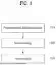 Fig. 02 - ANTIMICROBIAL FILM-COATED SUBSTRATE AND MANUFACTURING METHOD THEREFOR