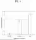 Fig. 03 - ANTIMICROBIAL FILM-COATED SUBSTRATE AND MANUFACTURING METHOD THEREFOR