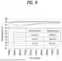 Fig. 13 - ANTIMICROBIAL FILM-COATED SUBSTRATE AND MANUFACTURING METHOD THEREFOR
