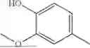 Fig. 11 - DEPOLYMERIZATION OF LIGNIN USING A SUPPORTED METAL CATALYST