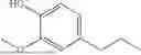 Fig. 14 - DEPOLYMERIZATION OF LIGNIN USING A SUPPORTED METAL CATALYST