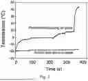 Fig. 06 - TRANSPARENT PHOTOTHERMAL COMPOSITIONS, PRODUCTION METHODS AND USES THEREOF