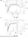 Fig. 06 - COMPOSITE MATERIALS AND COMPOSITE MANUFACTURING METHODS