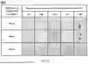 Fig. 07 - Transparent Omniphobic Coatings