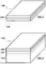 Fig. 03 - STAINABLE FINISH FOIL COMPOSITIONS AND METHODS OF MANUFACTURE