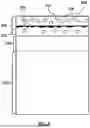 Fig. 07 - STAINABLE FINISH FOIL COMPOSITIONS AND METHODS OF MANUFACTURE