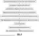 Fig. 08 - STAINABLE FINISH FOIL COMPOSITIONS AND METHODS OF MANUFACTURE
