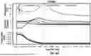 Fig. 17 - METHODS, SYSTEMS, DEVICES AND KITS FOR FORMULATING STRUCTURAL ADHESIVES
