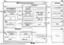 Fig. 27 - METHODS, SYSTEMS, DEVICES AND KITS FOR FORMULATING STRUCTURAL ADHESIVES