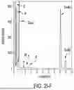 Fig. 12 - LIGHT EMITTING MATERIALS AND RELATED SYSTEMS AND METHODS
