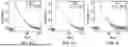 Fig. 21 - LIGHT EMITTING MATERIALS AND RELATED SYSTEMS AND METHODS