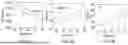 Fig. 25 - LIGHT EMITTING MATERIALS AND RELATED SYSTEMS AND METHODS