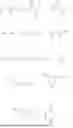Fig. 116 - LIQUID CRYSTAL DIMMING DEVICE