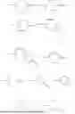 Fig. 142 - LIQUID CRYSTAL DIMMING DEVICE